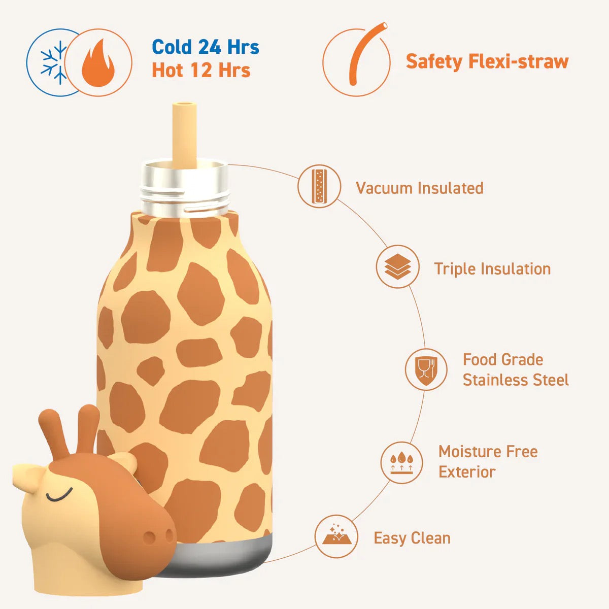 Asobu - Giraffe Bestie Insulated Bottle | 500ml Asobu - Giraffe Bestie Insulated Bottle | 500ml