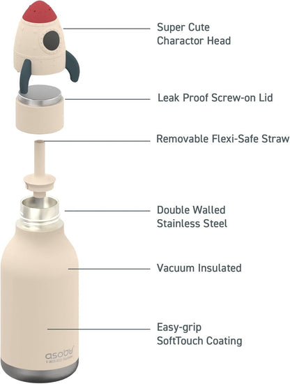 Asobu - Rocketship Bestie Insulated Bottle | 500ml