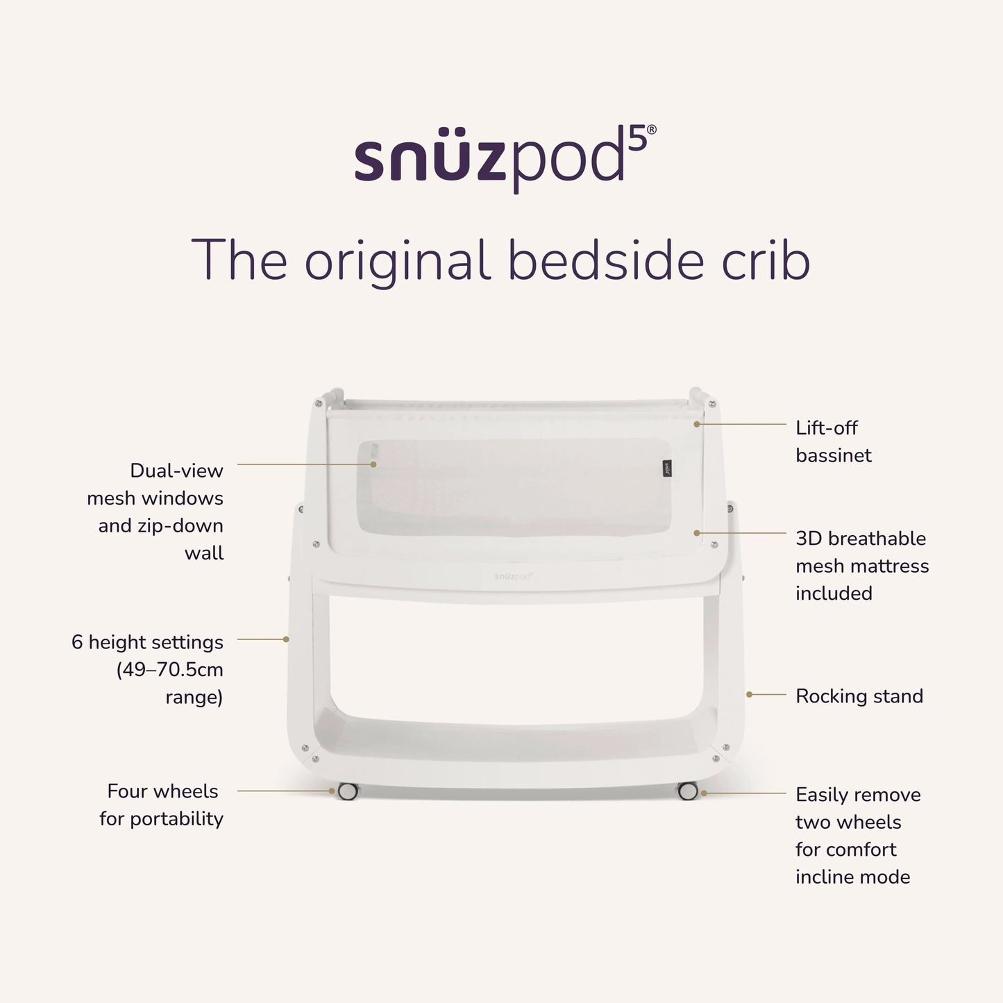 Snuz - SnuzPod5 Bedside Crib | White