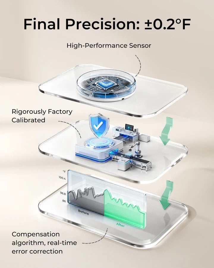 مومكوزي - ميزان حرارة ذكي للأطفال يُرتدى على الجسم | دقة طبية ومراقبة فورية عبر التطبيق