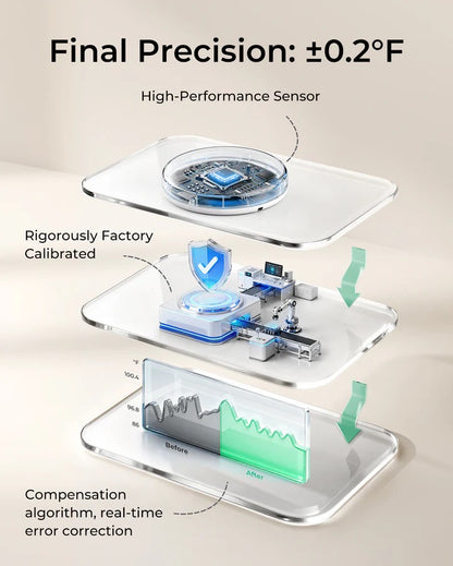مومكوزي - ميزان حرارة ذكي للأطفال يُرتدى على الجسم | دقة طبية ومراقبة فورية عبر التطبيق