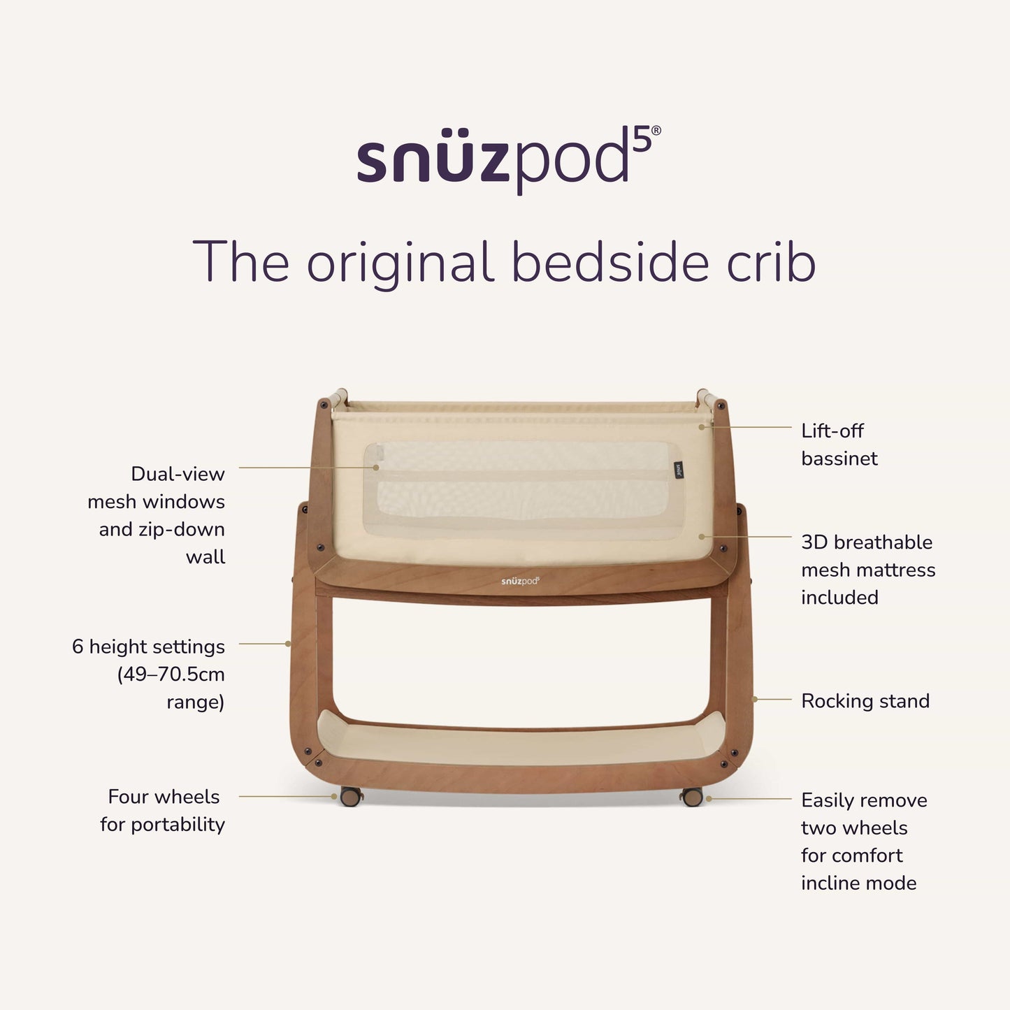 Snuz - SnuzPod5 Bedside Crib | Walnut