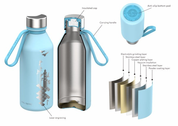 Carl Oscar - Spirit-TEMPflask 500ML Carl Oscar - Spirit-TEMPflask 500ML