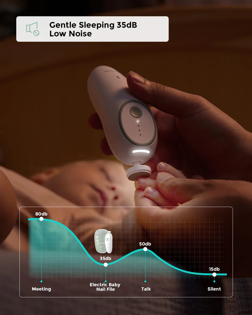 Momcozy - Electric Baby Nail File, Low Noise