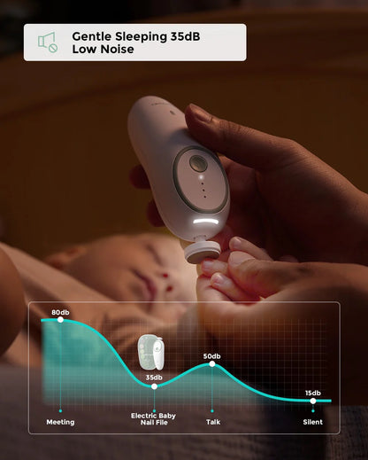 Momcozy - Electric Baby Nail File, Low Noise