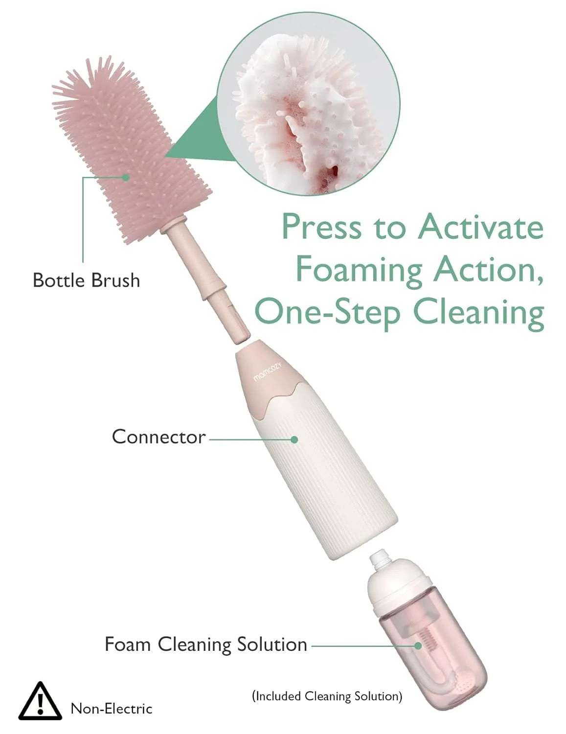 Momcozy - Bottle Brush Kit, Innovative Push-Press Design | Pink