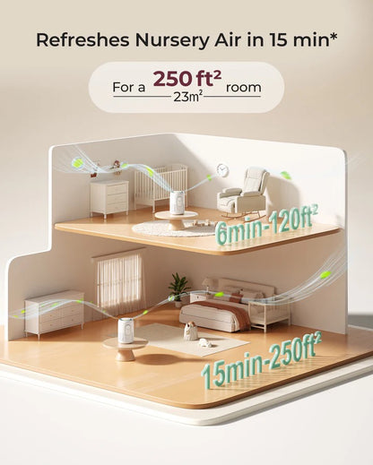 جهاز تنقية هواء الأطفال كوزي بريث من مامكوزي