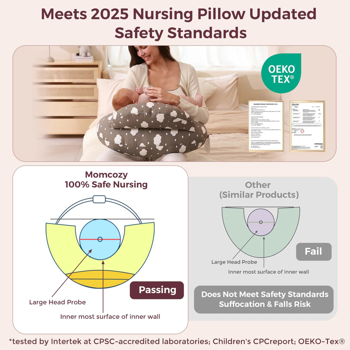 Momcozy - Adjustable Nursing Pillow | Grey Momcozy - Adjustable Nursing Pillow | Grey