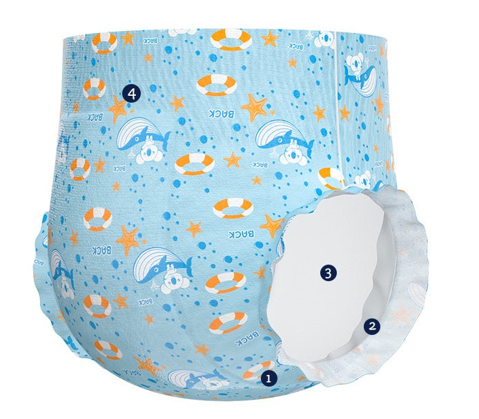 Aiwibi - Disposable Swim Pants | Size L | 9-14KG