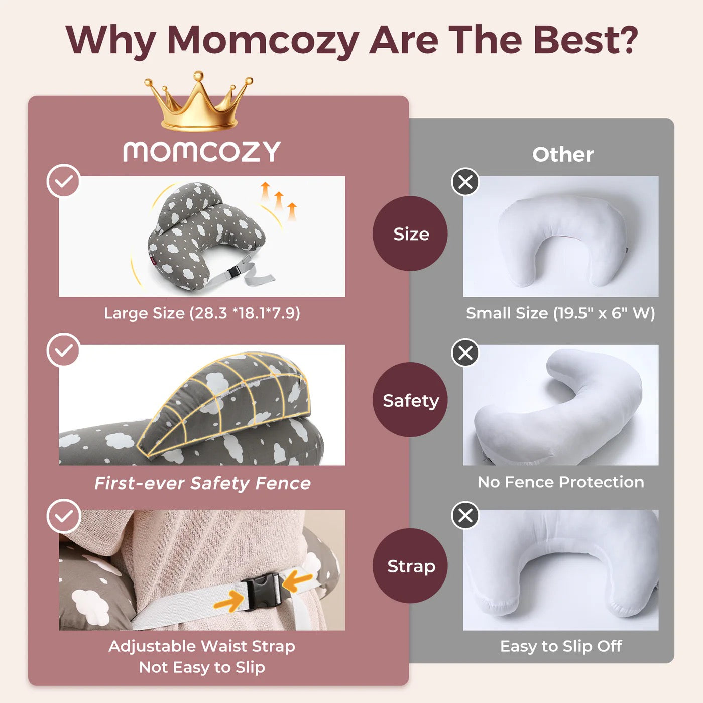 Momcozy - Adjustable Nursing Pillow | Grey Momcozy - Adjustable Nursing Pillow | Grey