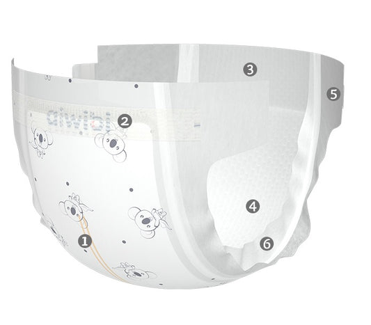 Aiwibi Diapers Size 1 Newborn (<5kg) 22 Count — BambiniJO Jordan