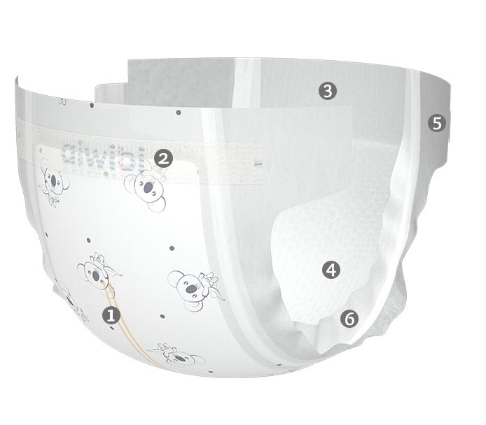 Aiwibi Diapers Size 1 | Newborn (< 5 kg) | 22 Count