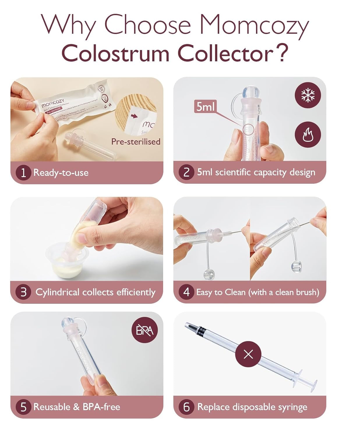 Momcozy - Silicone Colostrum Collector | 5ml | 6 pcs