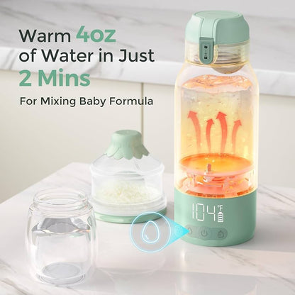 Momcozy - Portable Breast Milk & Water Warmer | 500 ml