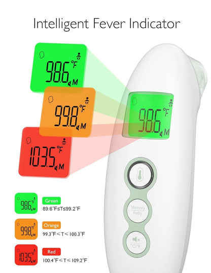 Momcozy - Non-Contact Forehead and Ear Thermometer
