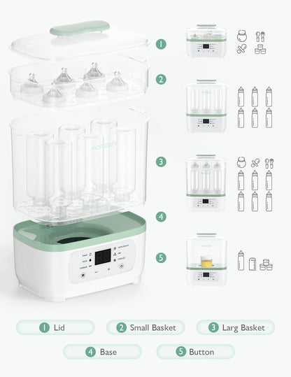 Momcozy - Bottle 8 in 1 Sterilizer and Dryer