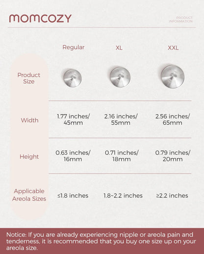 Momcozy - Pure Silver Nipple Shield