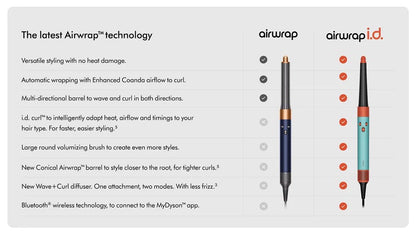 Dyson - i.d Multi-Styler and Dryer | Straight+Wavy | Ceramic Patina/Topaz