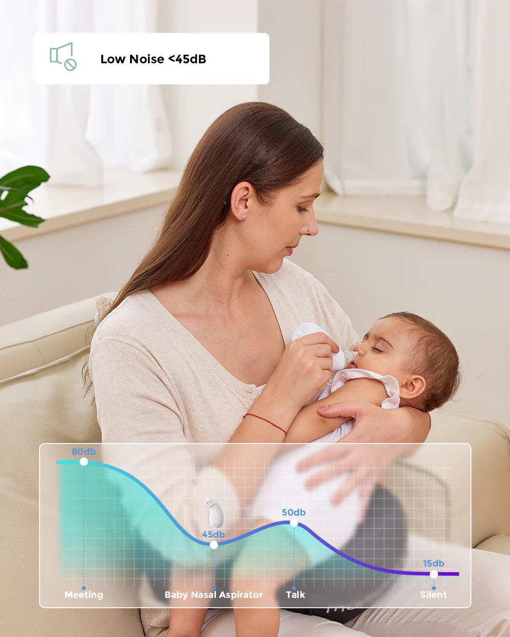 Momcozy - Baby Nasal Aspirator | Long Battery Life