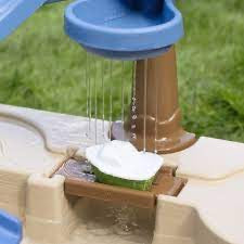 Step2 - Naturally Playful Splashway Canal