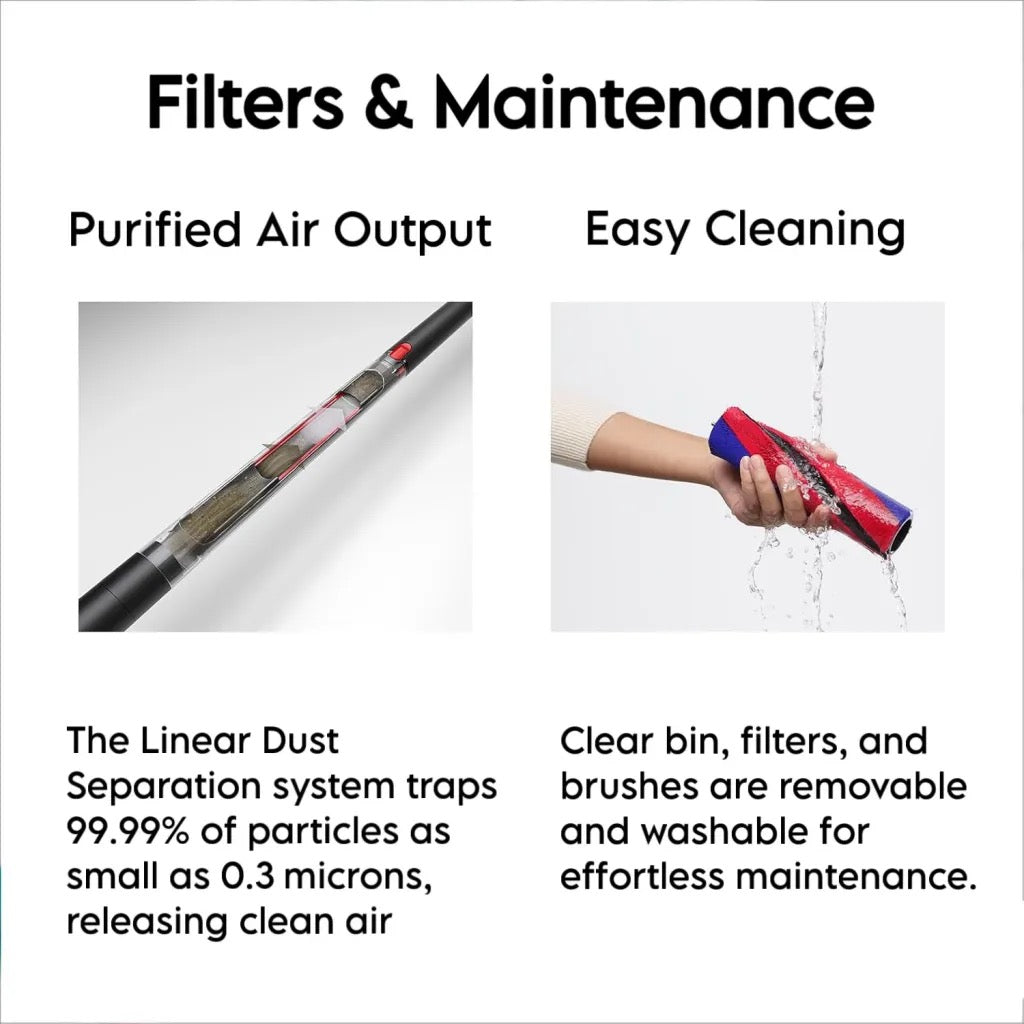 Dyson PencilVac Fluffy Cordless Vacuum — BambiniJO Jordan