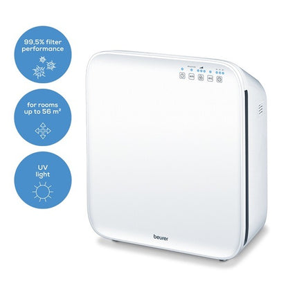 Beurer - Air Purifier LR 310