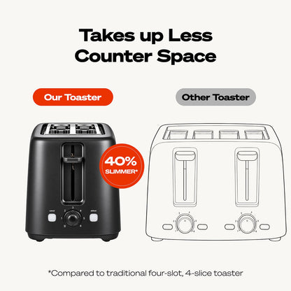 Nutricook Essentials Slim 4-Slice Toaster features — BambiniJO Jordan