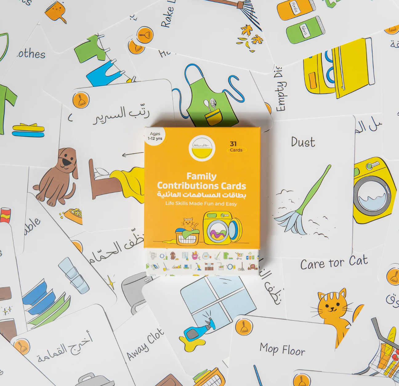 Family Contributions Cards