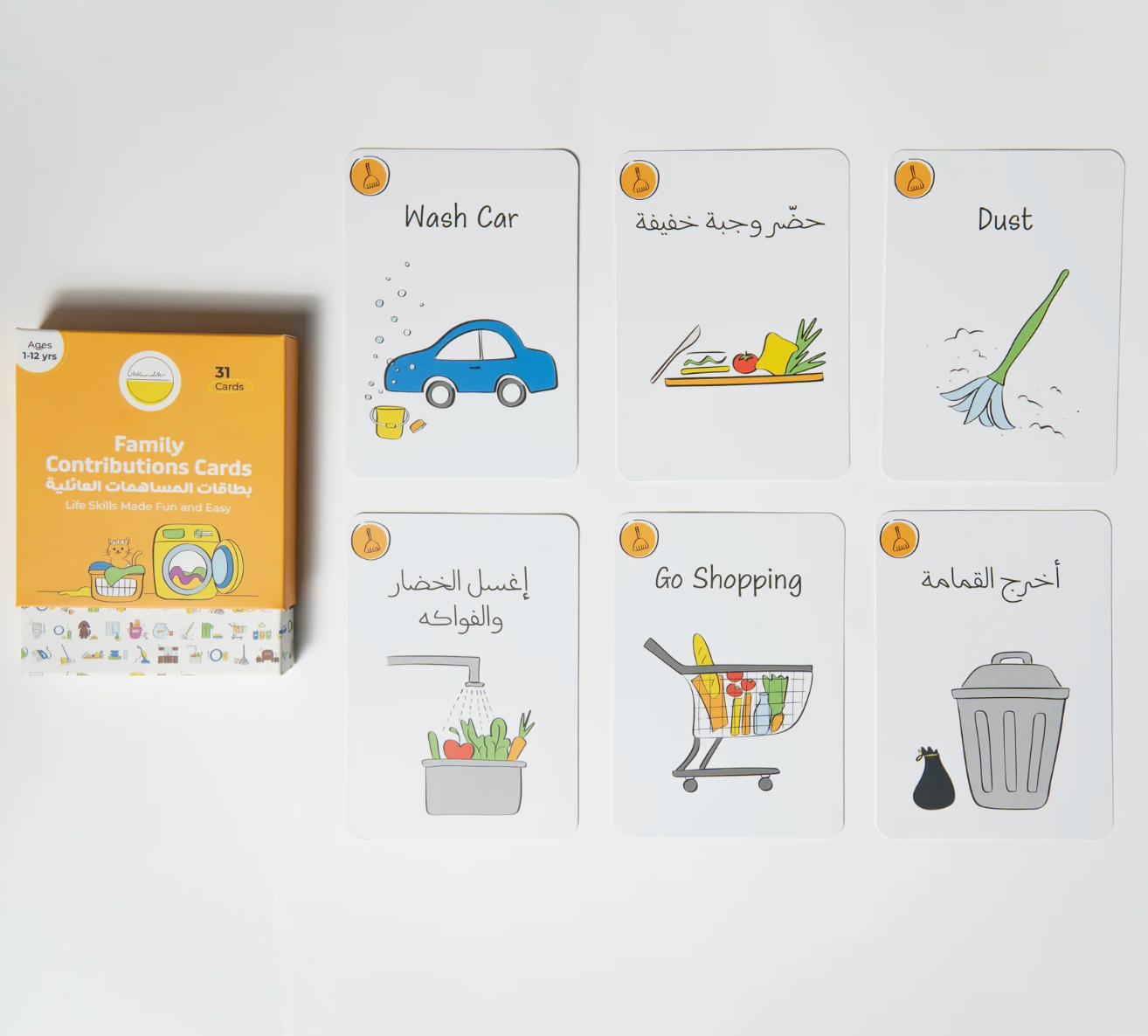 Family Contributions Cards