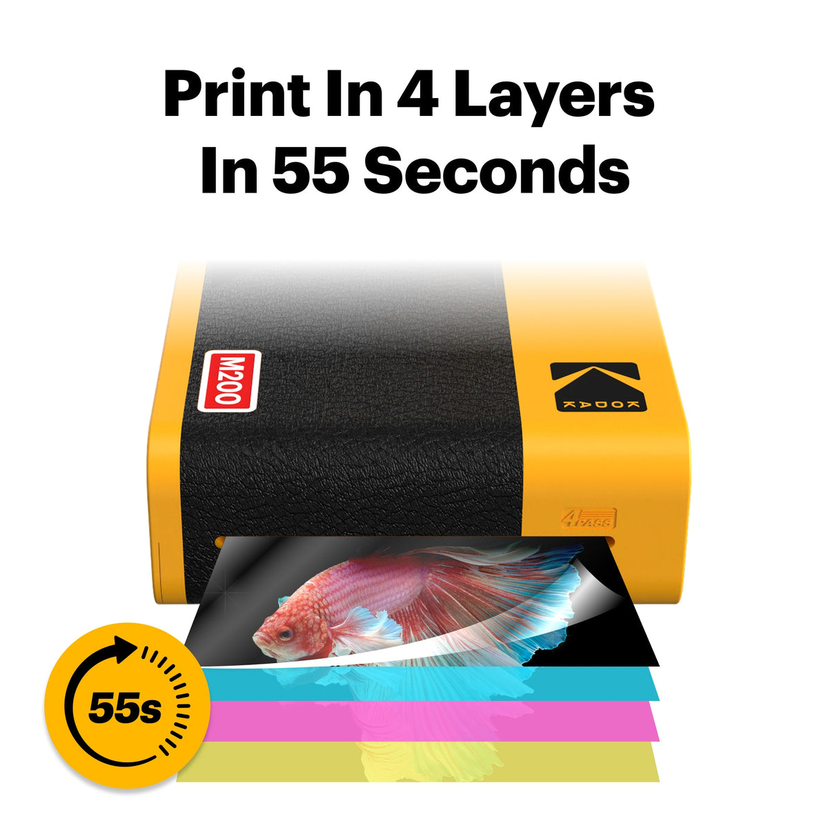 Kodak Mini 2 Era M200 prints — BambiniJO Jordan