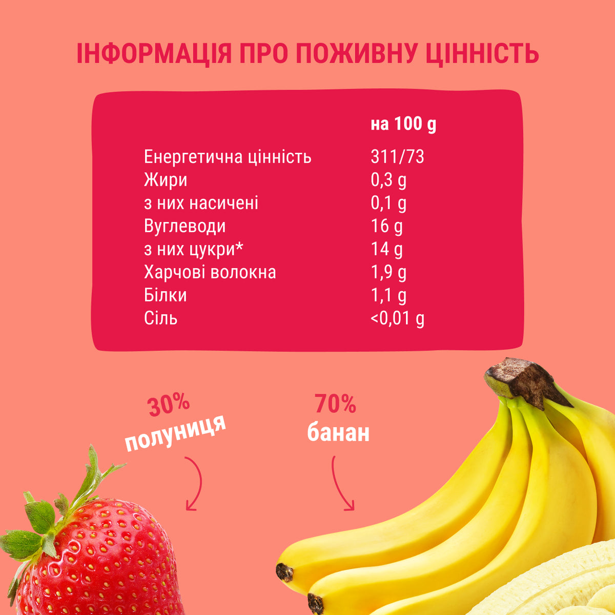 Bob Snail Fruit Puree Pouch Banana & Strawberry 120g — BambiniJO Jordan