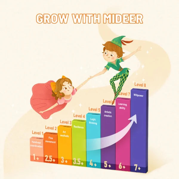 Mideer - Level Up Puzzle 7 World Travel Mideer - Level Up Puzzle 7 World Travel