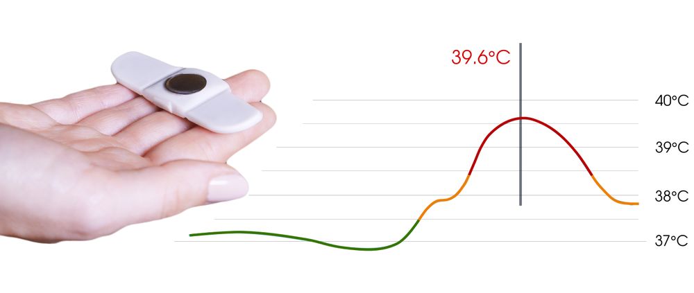 Tucky thermometer in hand with fever curve