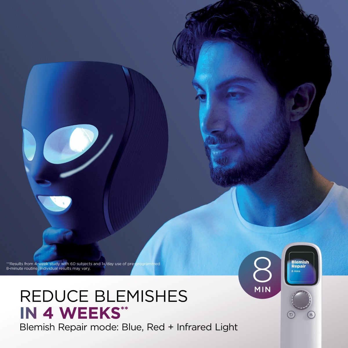 Shark CryoGlow LED Face Mask with Under-Eye Cooling - Blue Frost — BambiniJO Jordan
