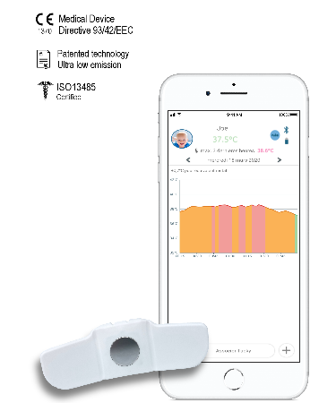 Tucky thermometer and app temperature screen
