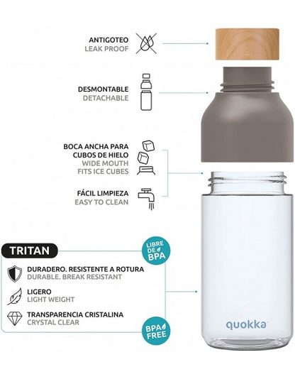 Quokka - Tritan Bottle Ice - 840ml