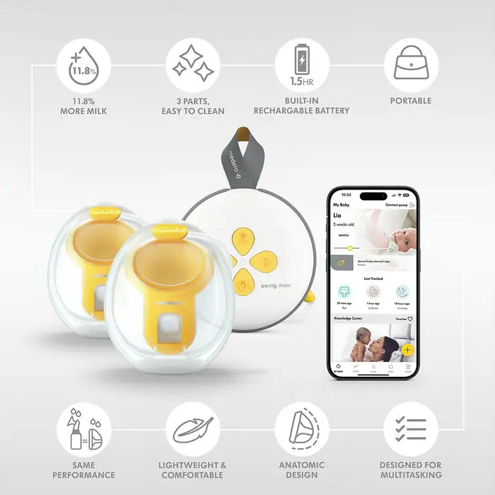 Medela Swing Maxi Hands-Free Double Electric Breast Pump — BambiniJO Jordan