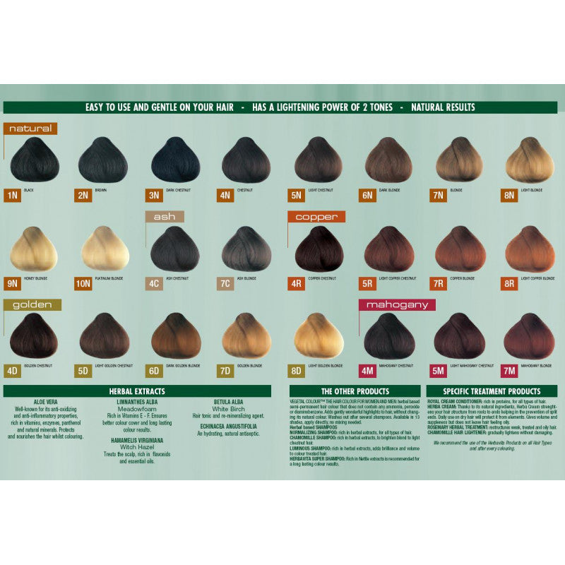 Pregnancy Safe AMONIA FREE "Hair Color" - 4N Chestnut 150ml - BambiniJO