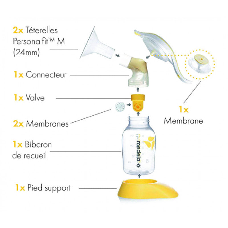 Medela Harmony to Symphony Conversion Kit – Babies in Bloom