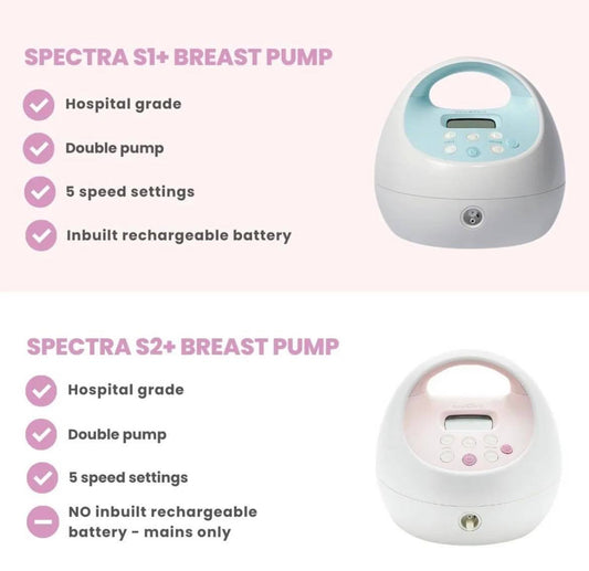 Spectra S2 Plus Premier Electric Breast Pump — BambiniJO Jordan
