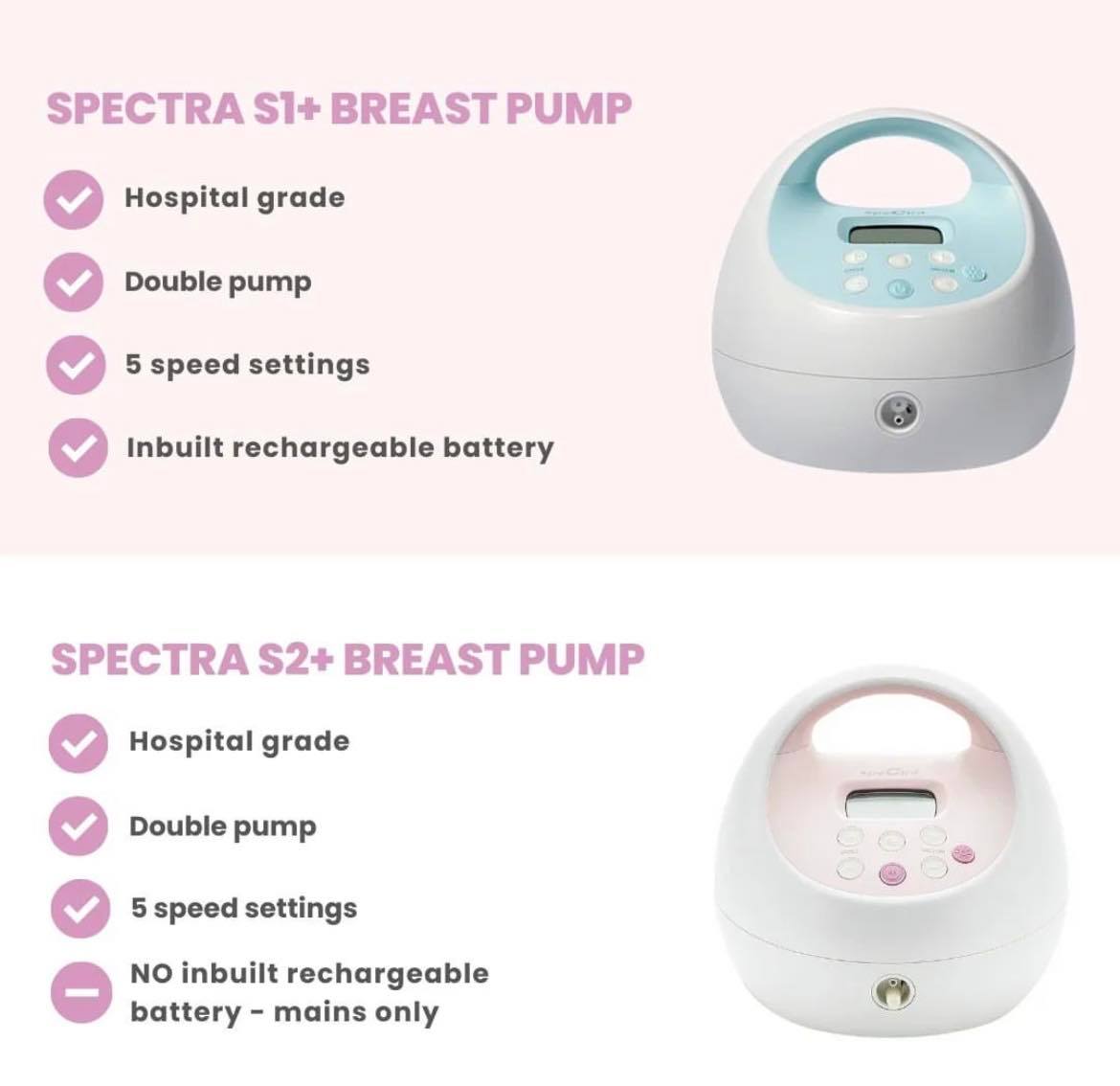 Spectra - S1 Plus Portable & Rechargeable electric breast pump – BambiniJO