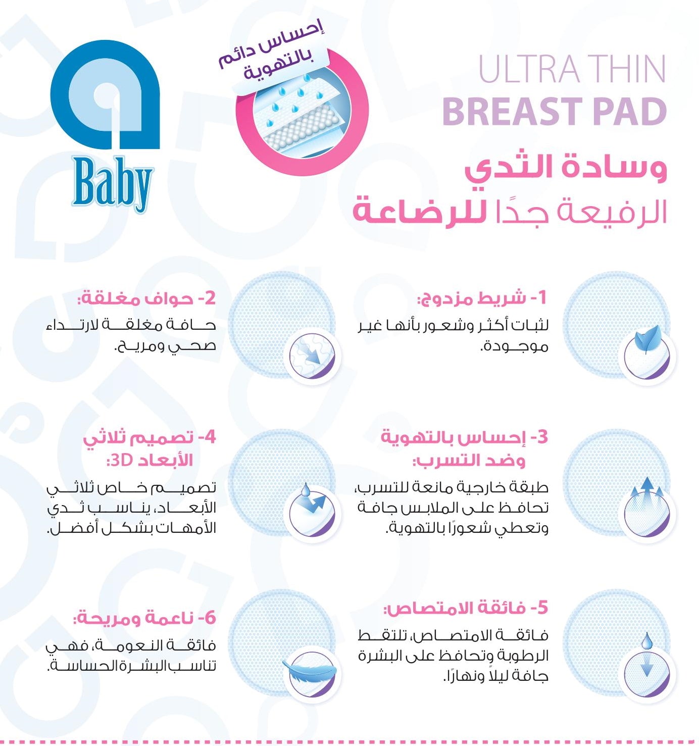 Ultra Thin Breast Pads | 100 Pack Ultra Thin Breast Pads | 100 Pack