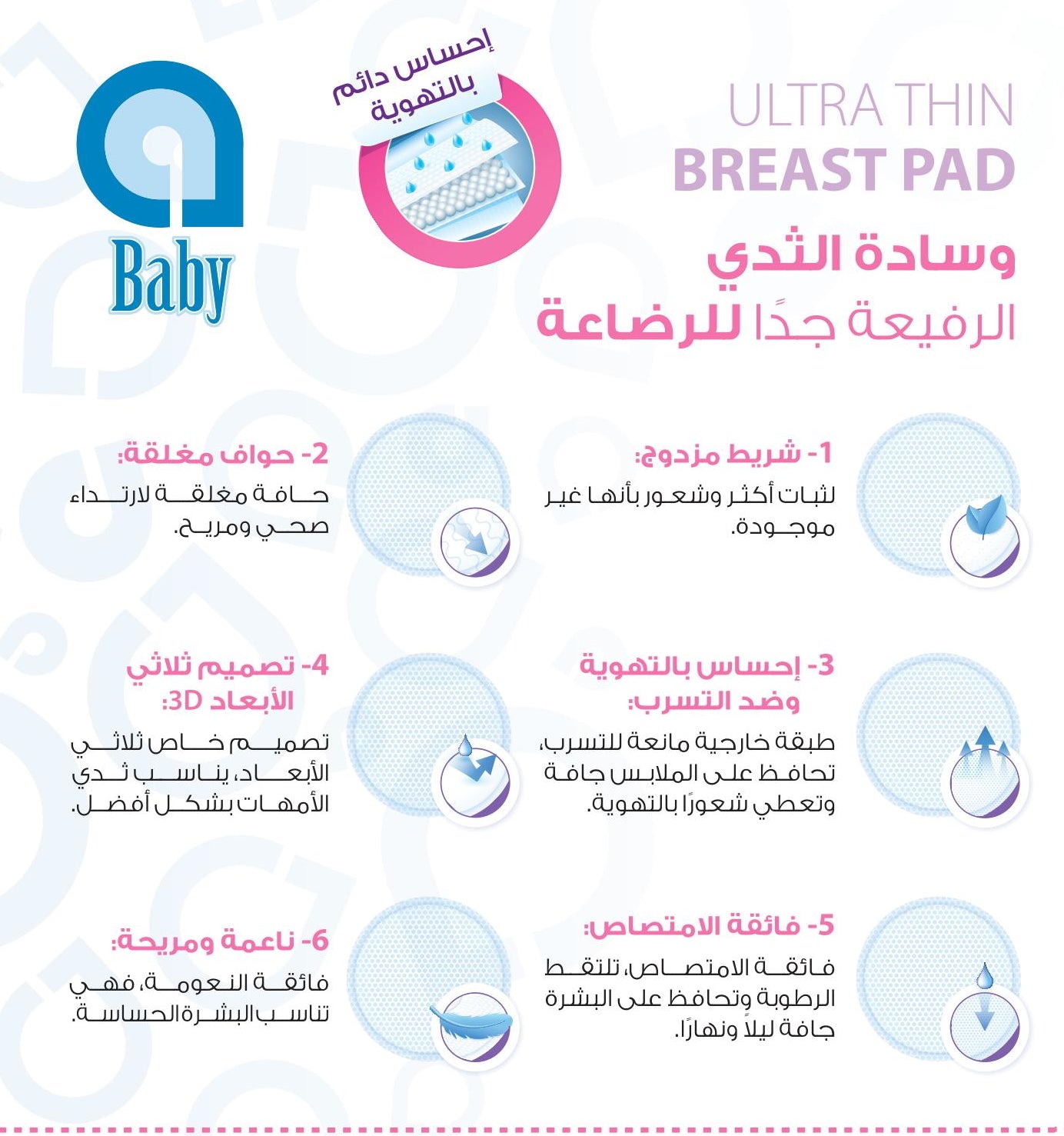 Ultra Thin Breast Pads, 30 Pack - BambiniJO | Buy Online | Jordan