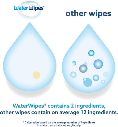 Water Wipes | Value Pack | 4x60 Wipes - BambiniJO | Buy Online | Jordan