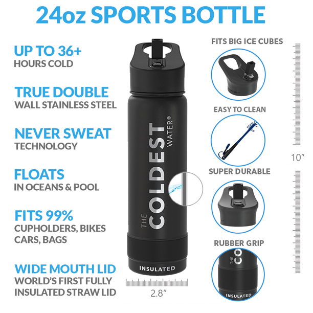 The Coldest Water -Straw Sports Bottle - 710ml - 24 OZ - Green Aurora Glitter
