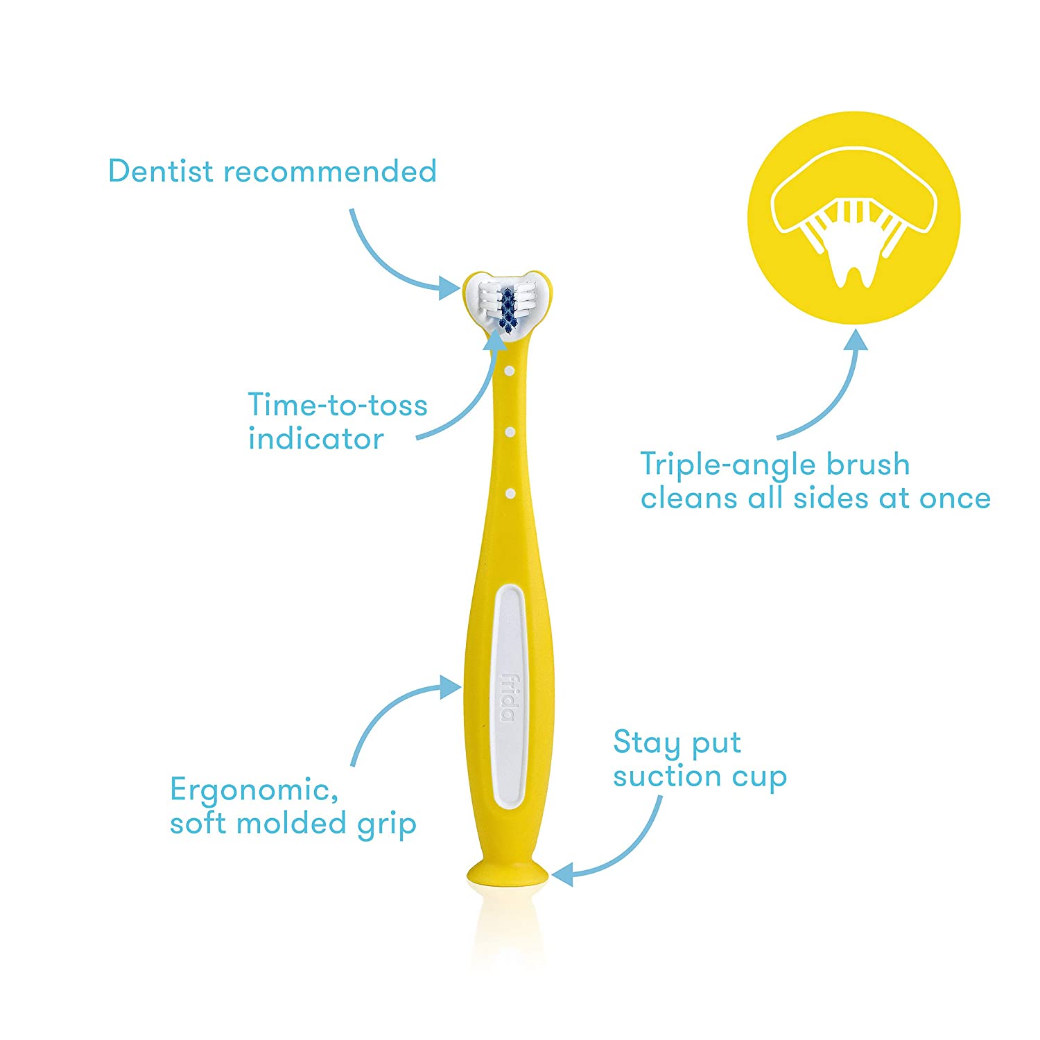 Frida Baby - Triple-Angle Toothhugger Training Toothbrush - BambiniJO | Buy Online | Jordan