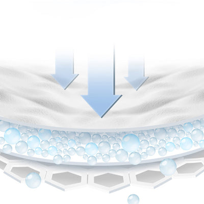 Ultra Thin Breast Pads | 100 Pack Ultra Thin Breast Pads | 100 Pack