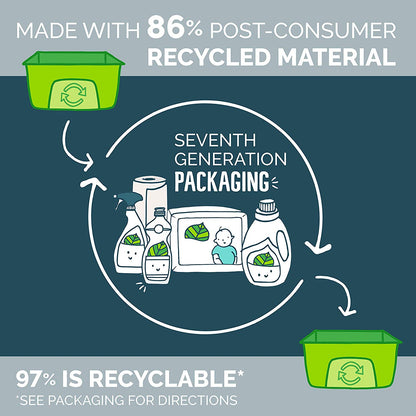 Natural Dish Liquid 650ml - BambiniJO