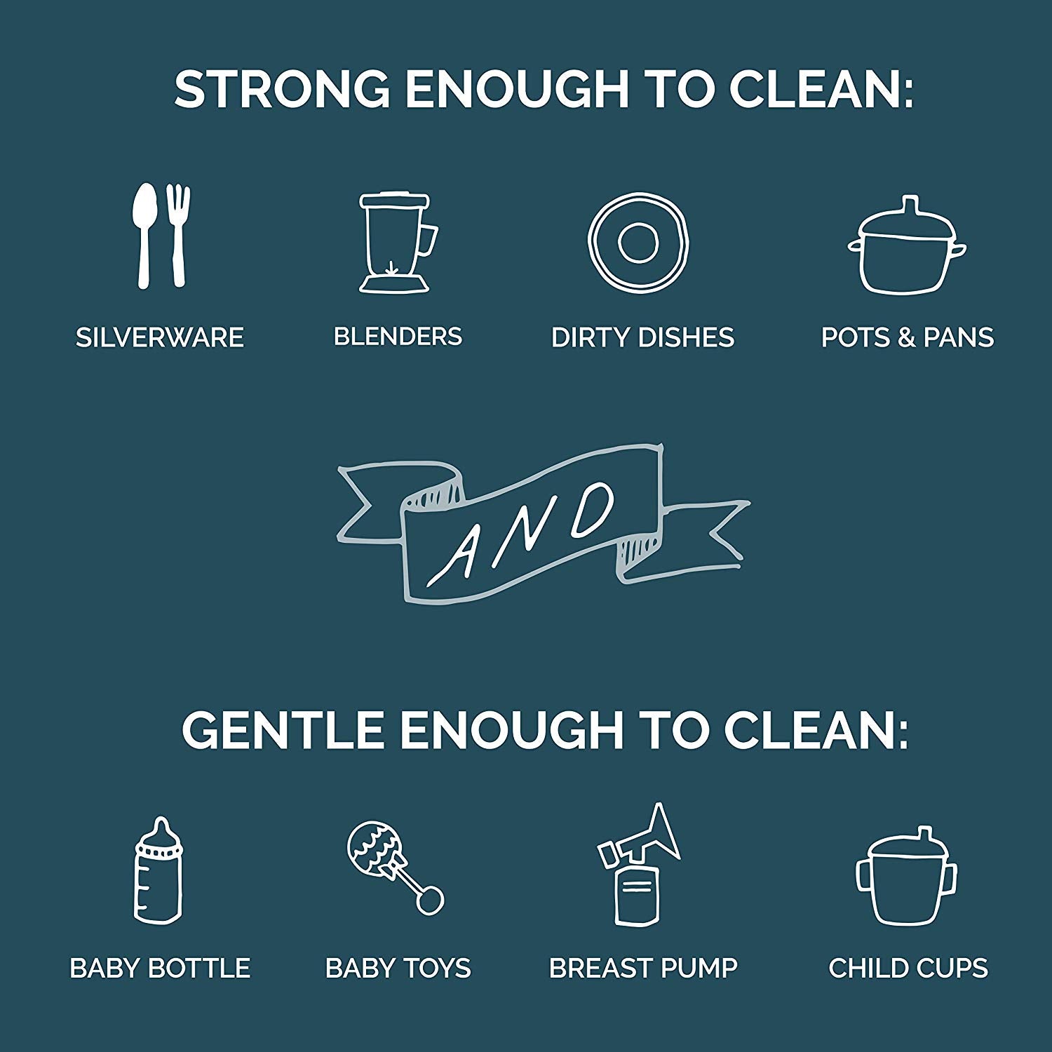 Natural Dish Liquid 650ml - BambiniJO