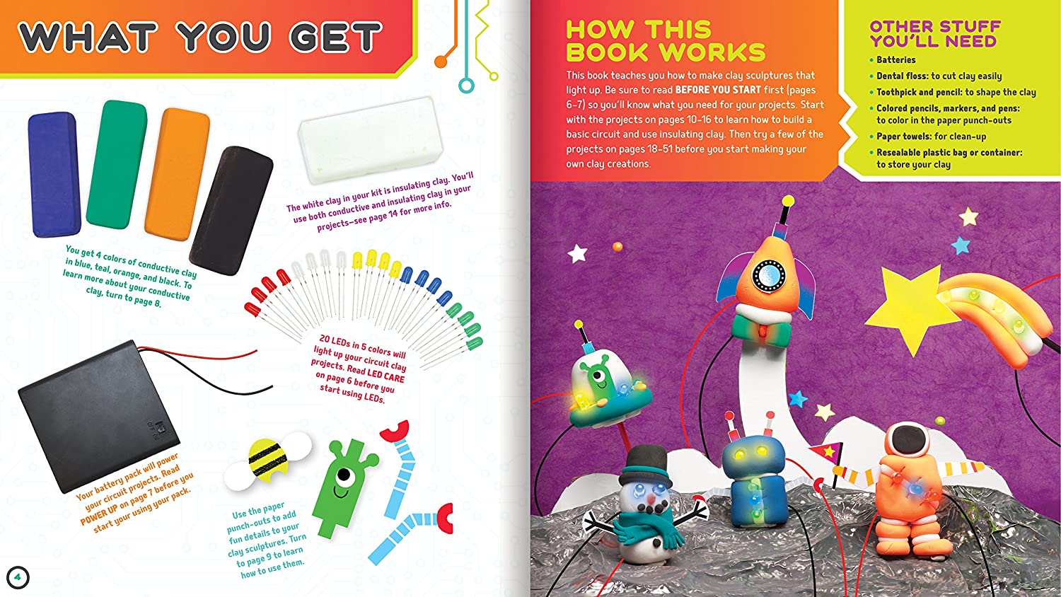 Klutz DIY Circuit Clay - BambiniJO | Buy Online | Jordan